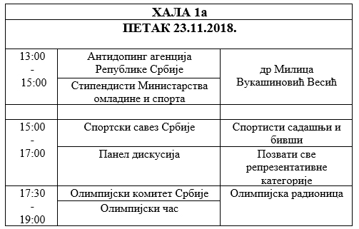 Panel diskusija na Sajmu sporta Panel diskusija na Sajmu sporta