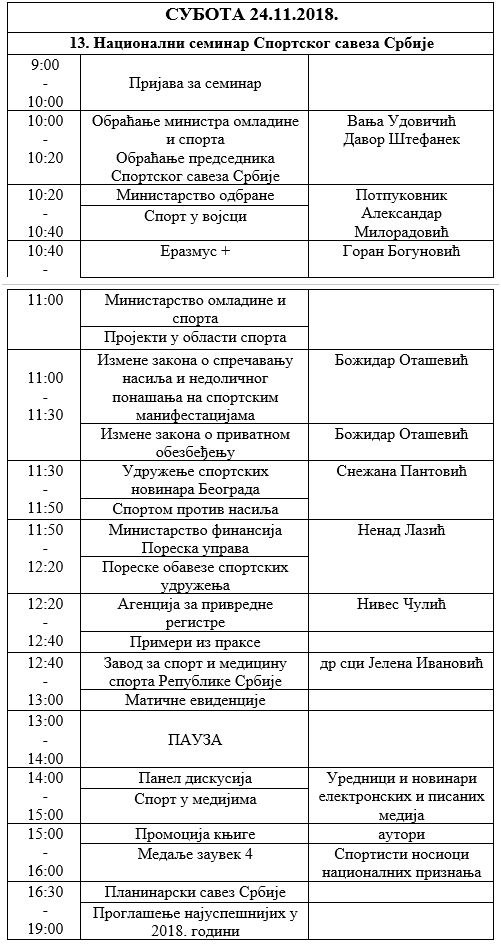 Panel diskusija na Sajmu sporta Panel diskusija na Sajmu sporta